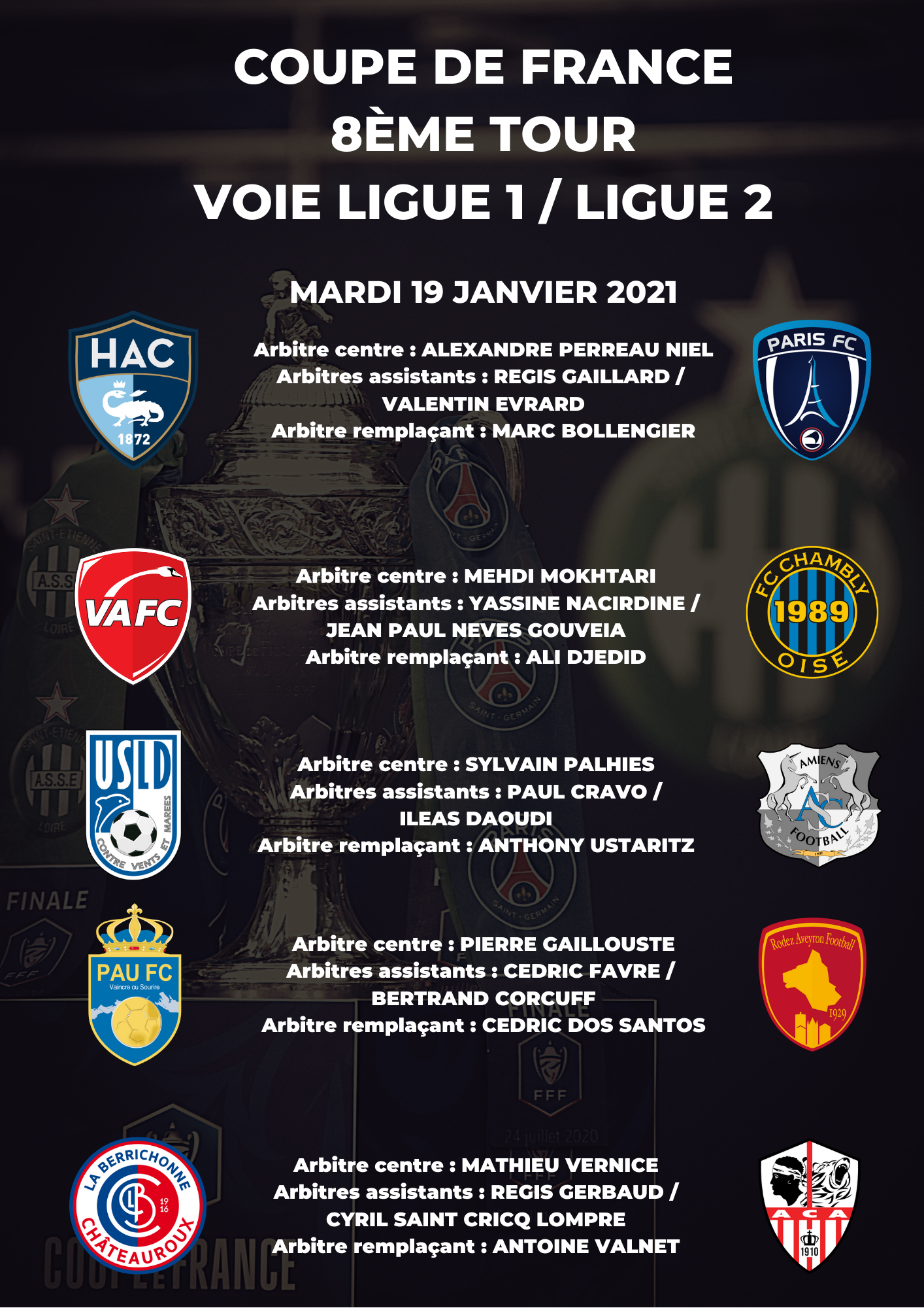 Désignations 8ème Tour de Coupe de France